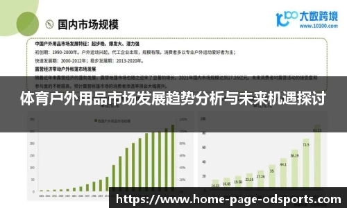 体育户外用品市场发展趋势分析与未来机遇探讨